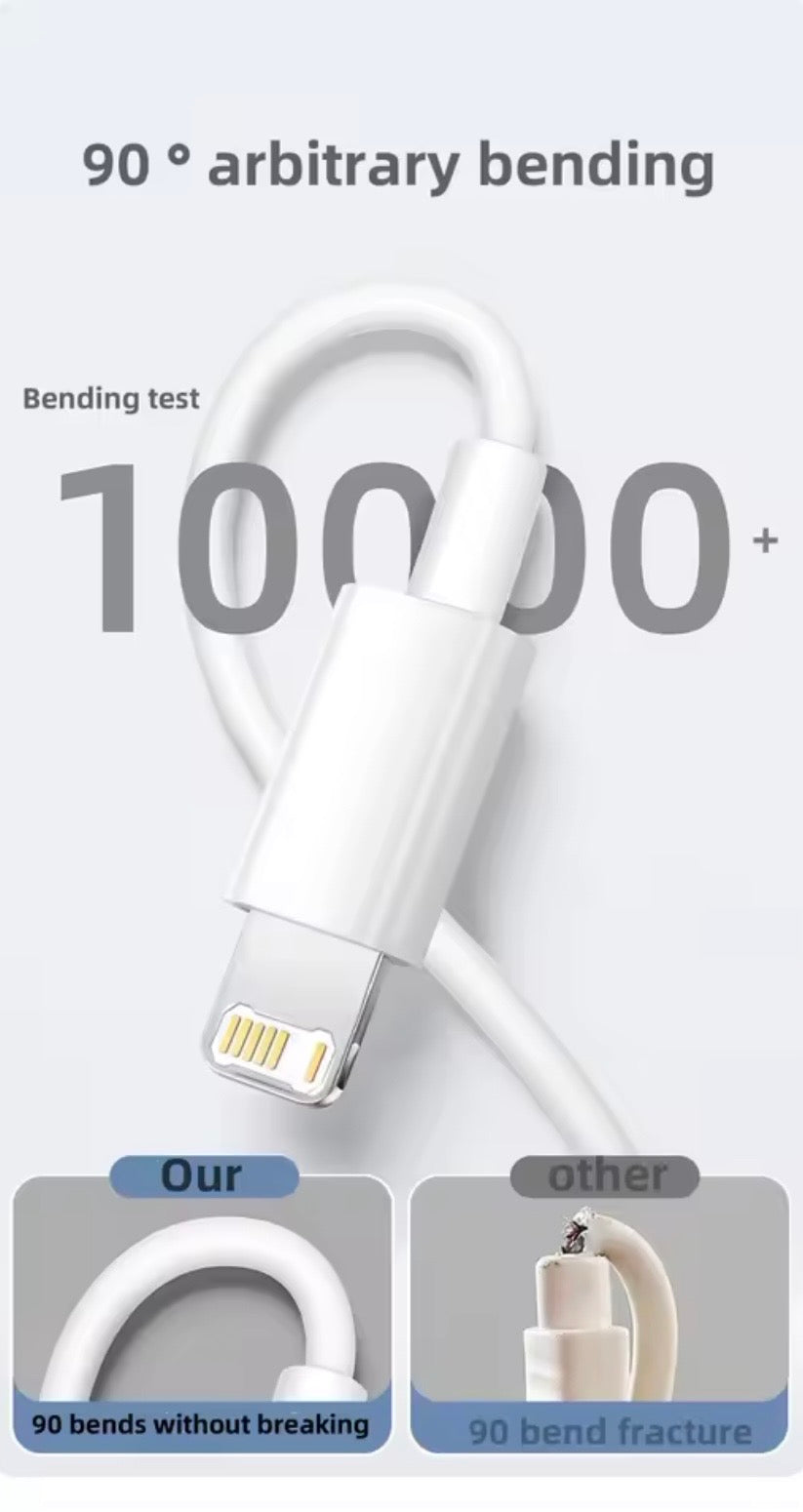 chargeur rapide usb c